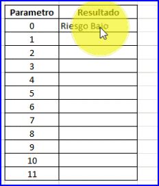 Resaltar Celdas Excel Con Criterio Blog Aplica Excel Contable