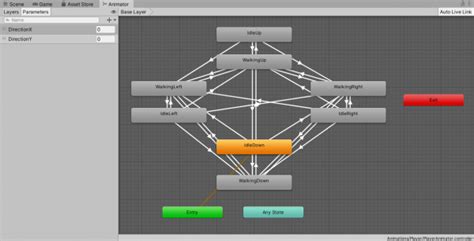 How To Create A Unity RPG Comprehensive Guide GameDev Academy