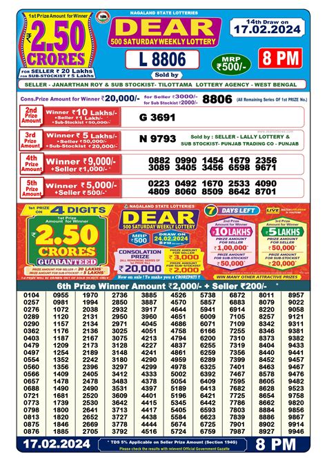 Dear500 lottery weekly result 17.2.2024 – All Lottery Result Today