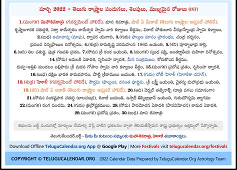 Chicago 2022 March Telugu Calendar Festivals Amavasya Pournima Tithi