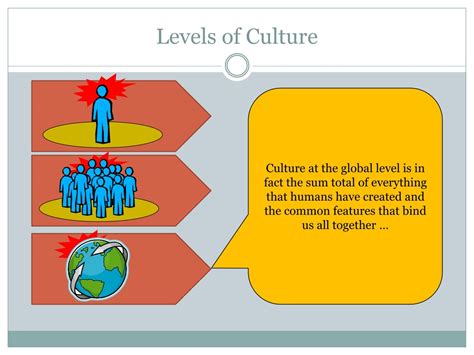 PPT - Studies in Multicultural Societies PowerPoint Presentation, free
