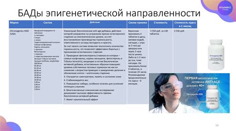 Аналитика БАД - презентация онлайн