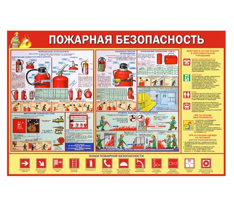 Информационный стенд "Пожарная безопасность" - купить по лучшей цене в ...
