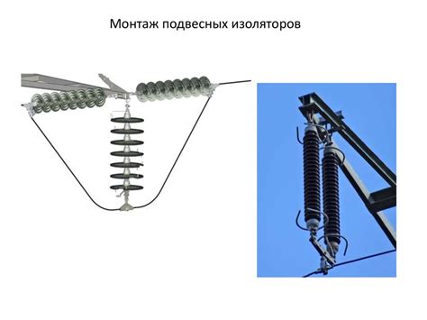 Внешняя изоляция линий и распределительных устройств. Изоляторы ...