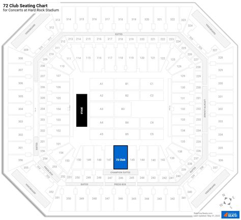 Hard Rock Stadium 72 Club Seating Chart