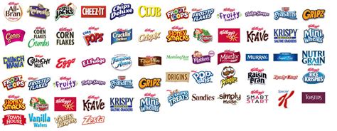 Kellogg's Family Rewards - Free Points