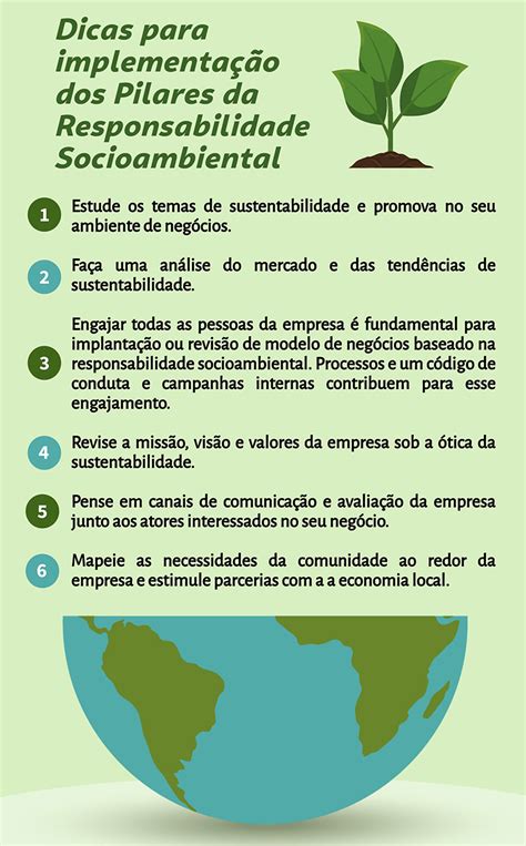 Como Aplicar Os Pilares Da Responsabilidade Socioambiental Sebrae