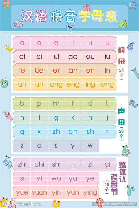 汉语拼音字母表设计图广告设计广告设计设计图库昵图网