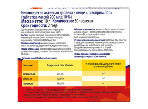 Лизоприм ЛОР - VITAMIR