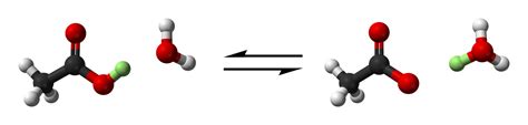 CorbionⓇ - Dissociation tool