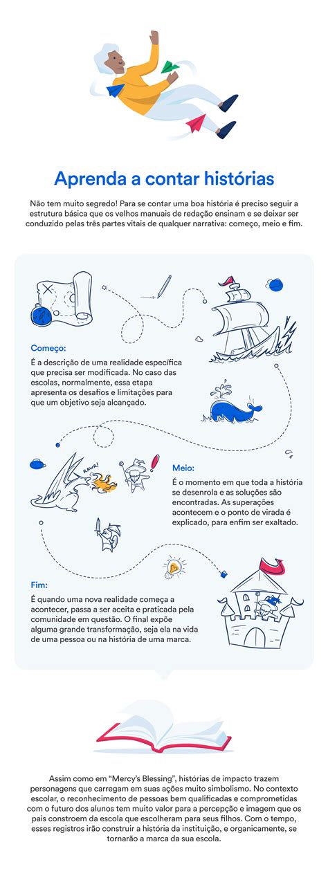 Como Contar Histórias - Storytelling na educação: como engajar sua escola contando histórias