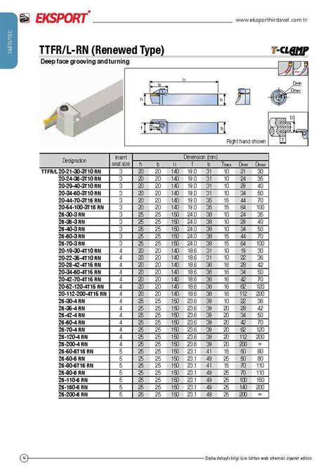 E Katalog