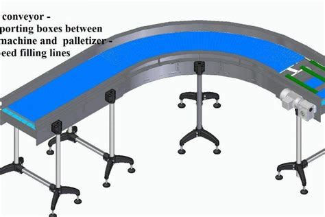 Plate conveyors (single and multi-row) • Transfer plate • SMF Brand