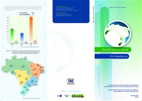 Cat Logo Programa Nacional De Bolsas Para Resid Ncias