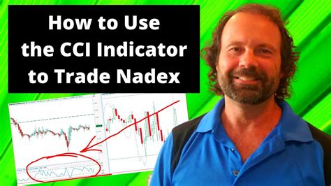 How To Use The CCI Indicator To Trade Nadex Nadex Binary Options