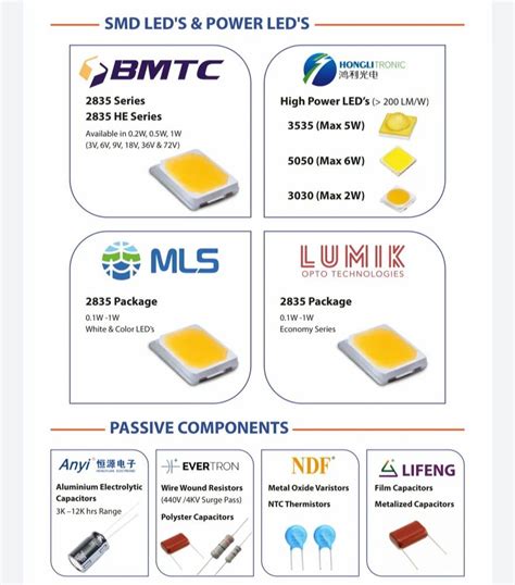 3535 SMD LED 3W 3V White, For OUTDOOR INDOOR at Rs 8.1/piece in Mumbai ...