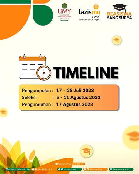 Pendaftaran Beasiswa Lazismu Umy 2023 Telah Kembali Dibuka Lazismu Umy