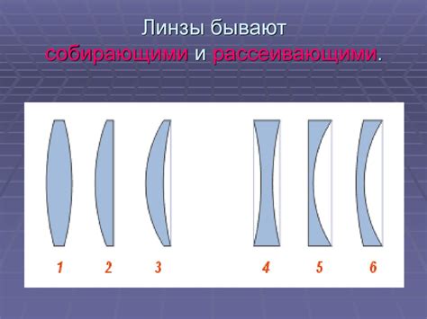Геометрическая оптика. Линзы - презентация онлайн