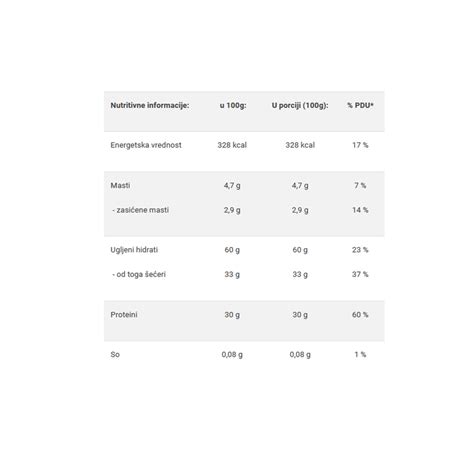 Gainer Mass Plus 1000g | House of supplements