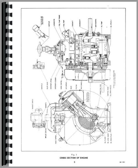 Wisconsin Engines Engine Service Manual