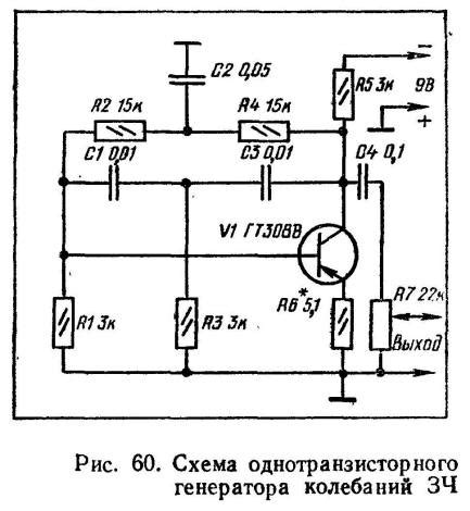 Генератор стандартных сигналов своими руками