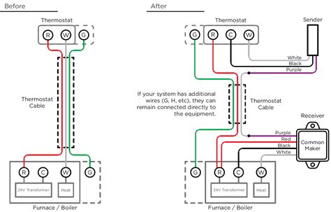 Home Heating Thermostat Wiring Diagram - Wiring Diagram and Schematics