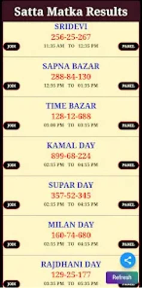 Satta Matka Kalyan Para Android Descargar