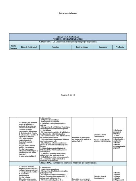 Didactica General | PDF 