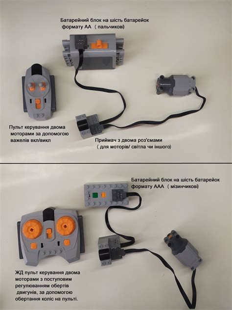 Електрика радіокерування пульт приймач батарея лего Lego function: 1 ...