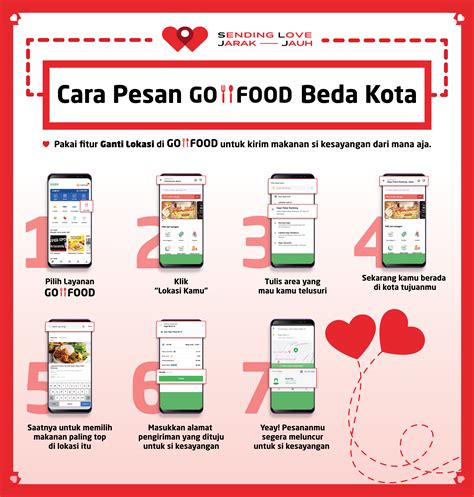 Cara Pesan Go Food Beda Kota Gunakan Fitur Go Food Ganti Lokasi