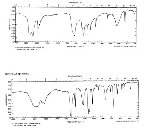 Espectroscopia De Infravermelho Exercicios1 Métodos Físicos De Análise