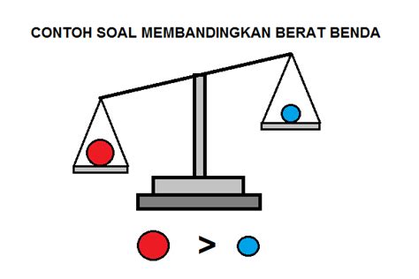 Worksheet Membandingkan Berat Benda Kelas 2 Hot Sex Picture