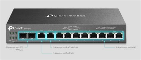 TP-Link Omada ER7212PC - Router - Morele.net