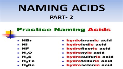 Naming Acid Compounds In Chemistry Part 2 Naming Acids In Ionic And Molecular Compounds Youtube