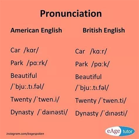 Eage Spoken English On Instagram American English Vs British English