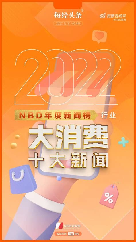 36亿！欧洲人跨境狂买中国保暖“套餐”！茅台冰淇淋味道咋样？宠物市场现投资新机会2022年大消费十大新闻丨nbd年度新闻榜 知乎