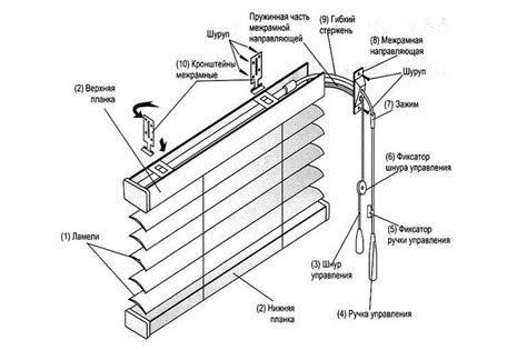 Фасадные жалюзи: описание и способы монтажа