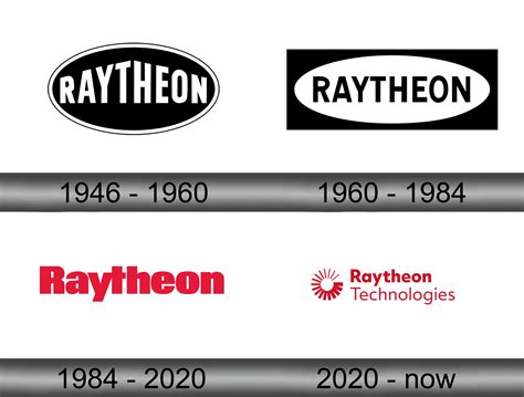 Raytheon logo download in SVG vector format or in PNG format