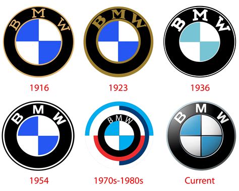 bmw motorcycle letter meanings  taj joshua blog