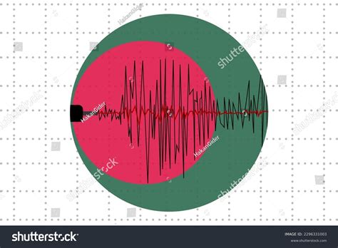 Earthquake Bangladesh Concept Seismic Wave Flag Stock Vector (Royalty Free) 2296331003 ...