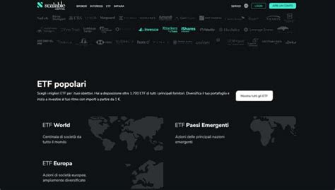 I Migliori Etf Sulle Energie Rinnovabili Rankia Comunit