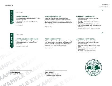 Unlocking Your Spartan Experience A Comprehensive Guide To Msu Student Hub Login