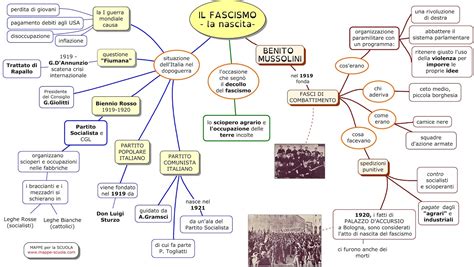 Mappa Concettuale Giuseppe Ungaretti Tesina Terza Media Sulla Poesia