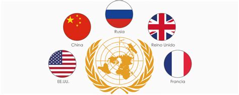 Onu Fundadores - Cuáles Y Cuántos Son Los Países Fundadores De La Onu – Chaingang Design