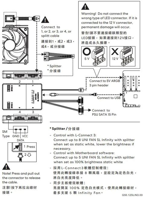LIAN LI UNI FAN SL-INF Connect Controller Installation, 42% OFF