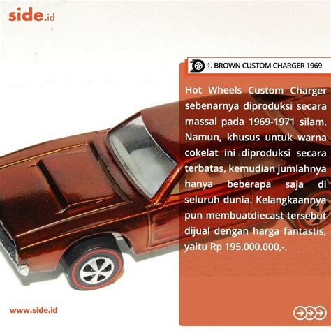 Deretan Hot Wheels Terlangka Di Dunia Harganya Sampai Rp 1 Miliar KASKUS
