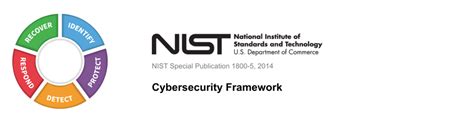 What Is Nist Nist Cybersecurity Framework Guide - Bank2home.com