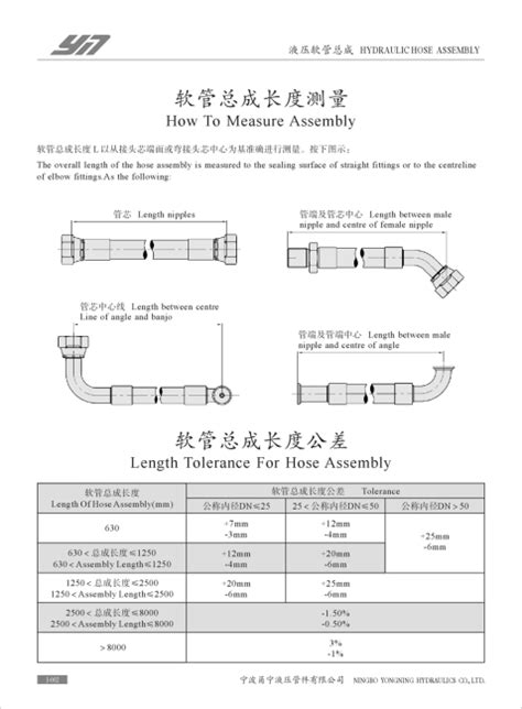 hydraulic hose assembly hydraulic hose with pipe fitings from China ...