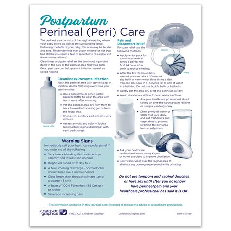 Postpartum Care Educational Box | Childbirth Graphics