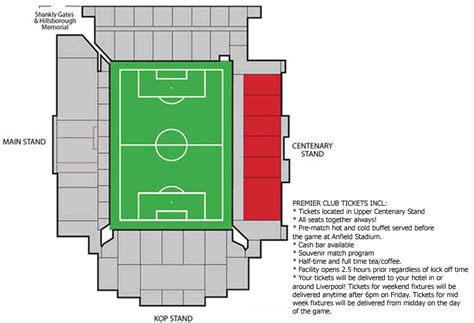 Tickets To Liverpool Fc In Premier League On Anfield